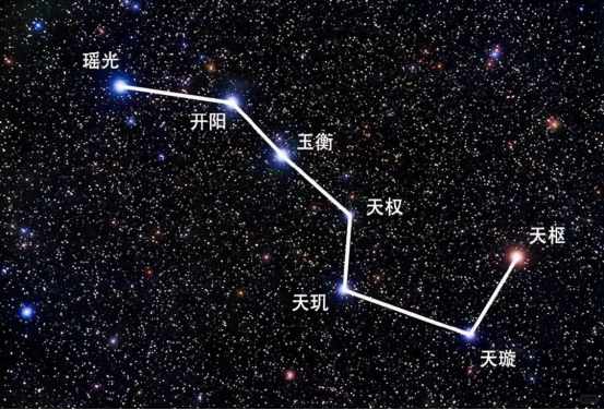 圣博馆藏 | 魁星点斗：古代学霸的守护神，今天还能保佑你上岸吗？